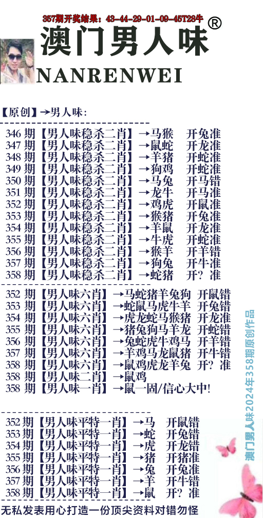 2024358期男人味
