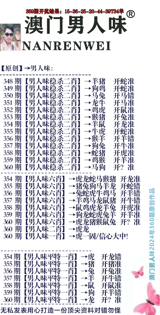 2024360期男人味