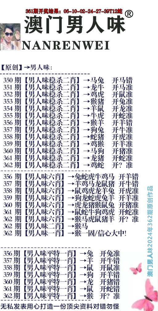 2024362期男人味