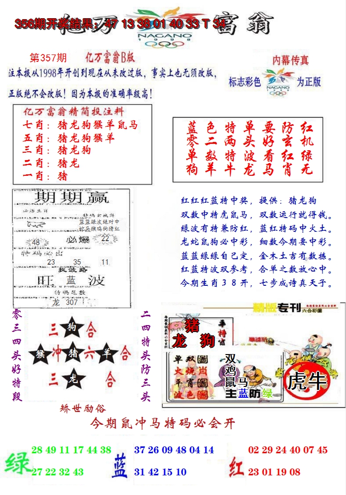 2024357期亿万富翁B