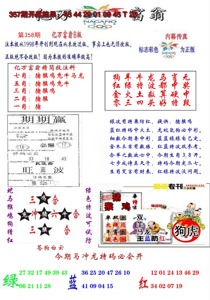 2024358期亿万富翁B