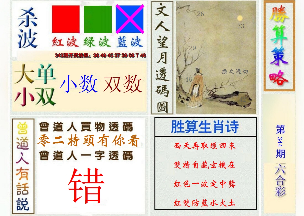 2024344期胜算策略