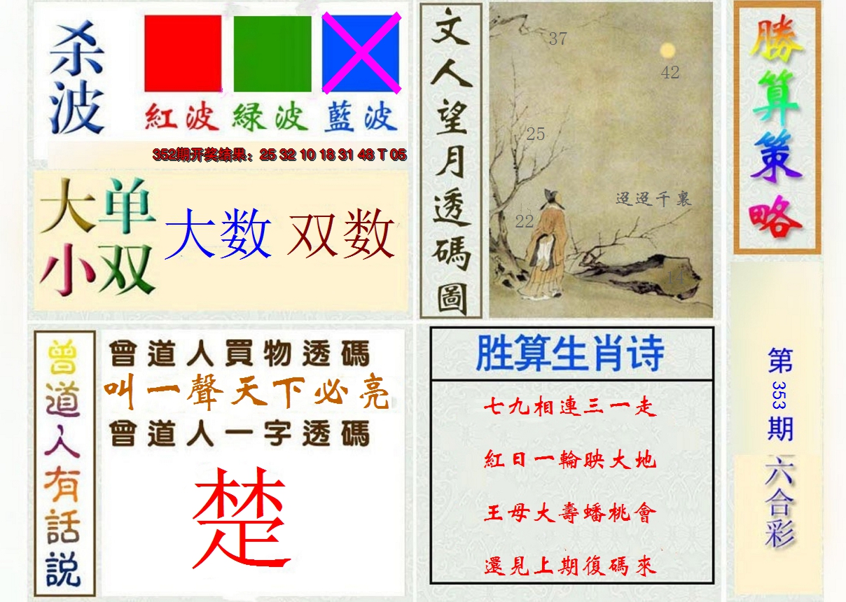 2024353期胜算策略