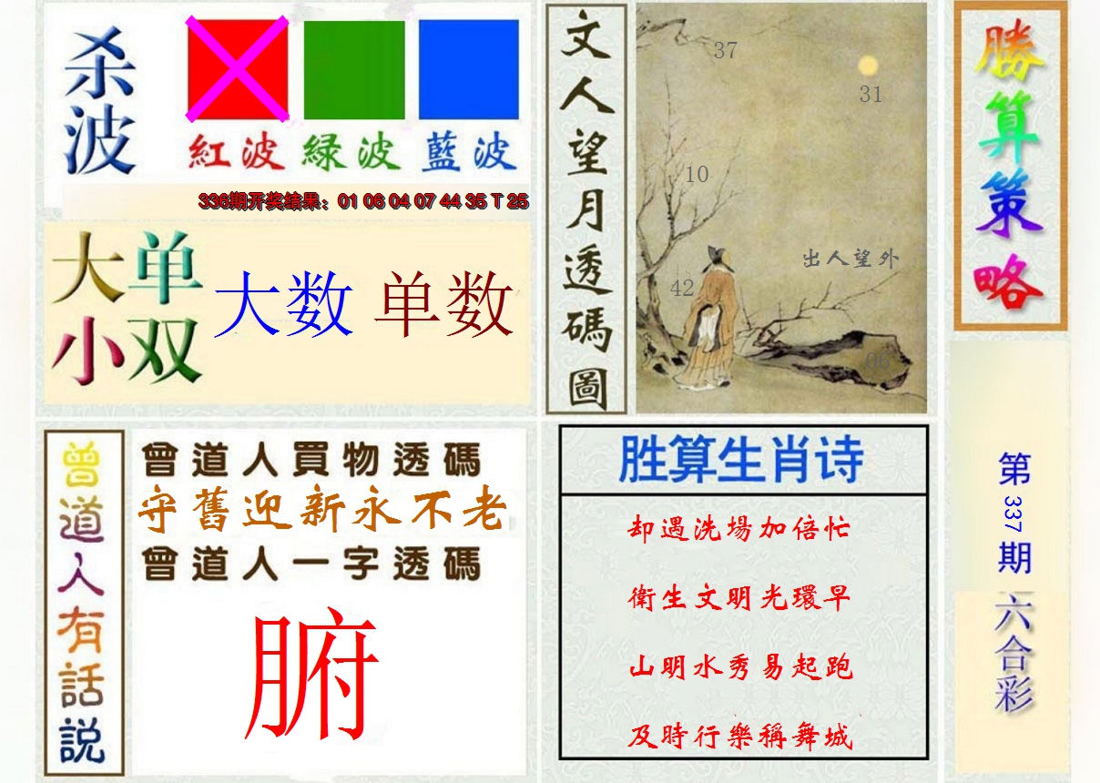 2024337期胜算策略
