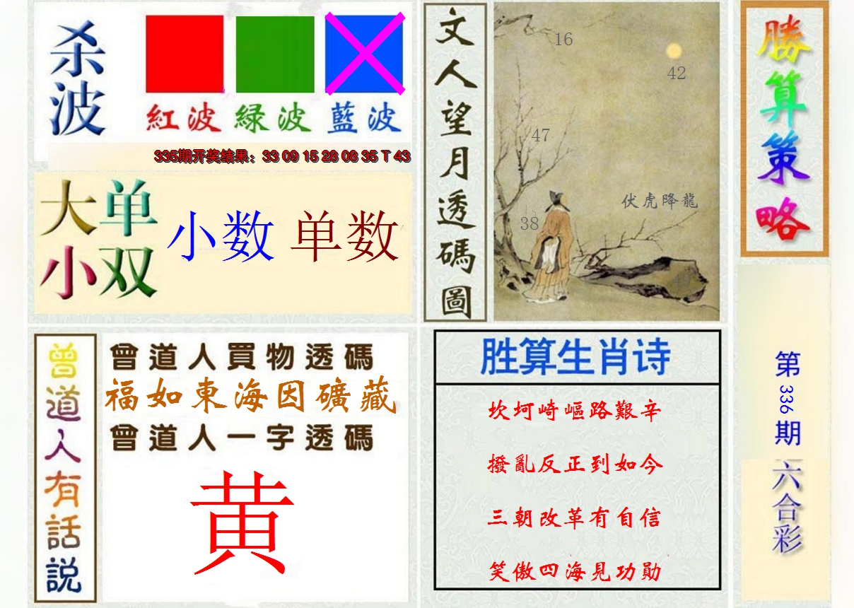 2024336期胜算策略