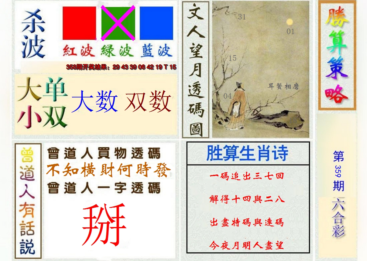 2024359期胜算策略