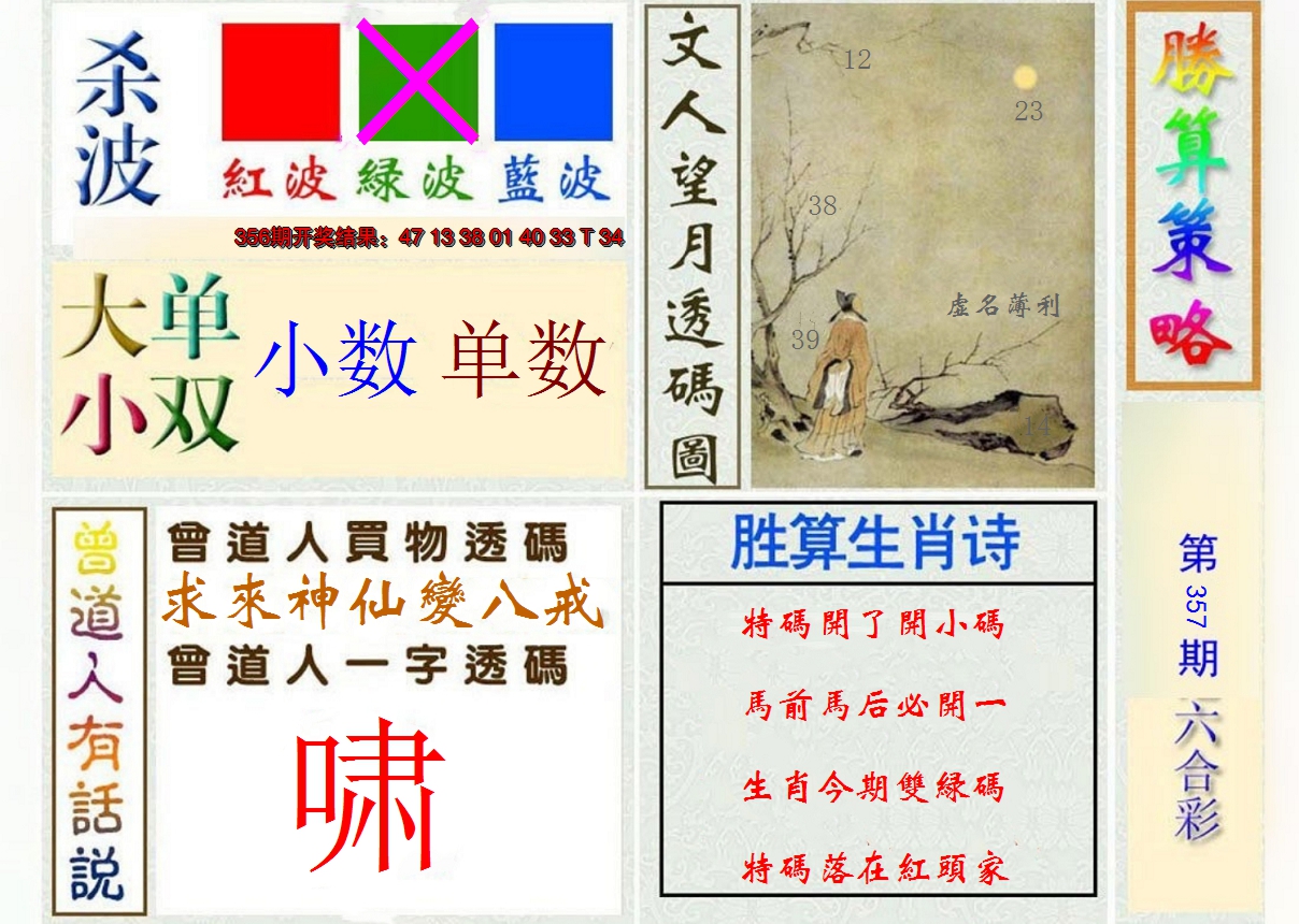 2024357期胜算策略