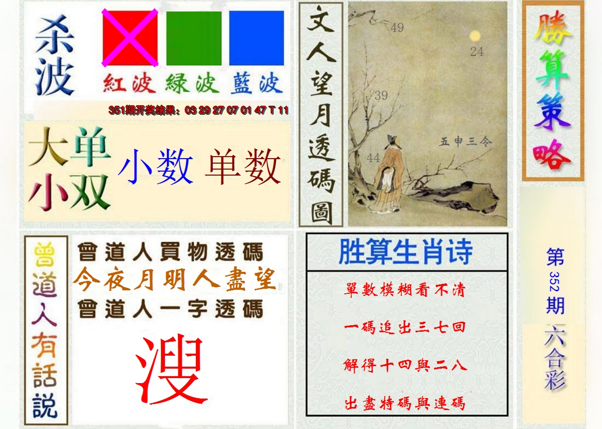 2024352期胜算策略