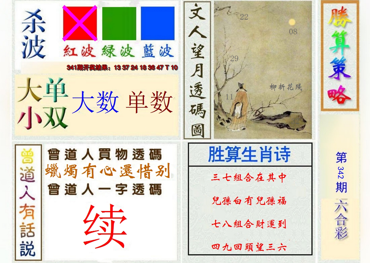 2024342期胜算策略