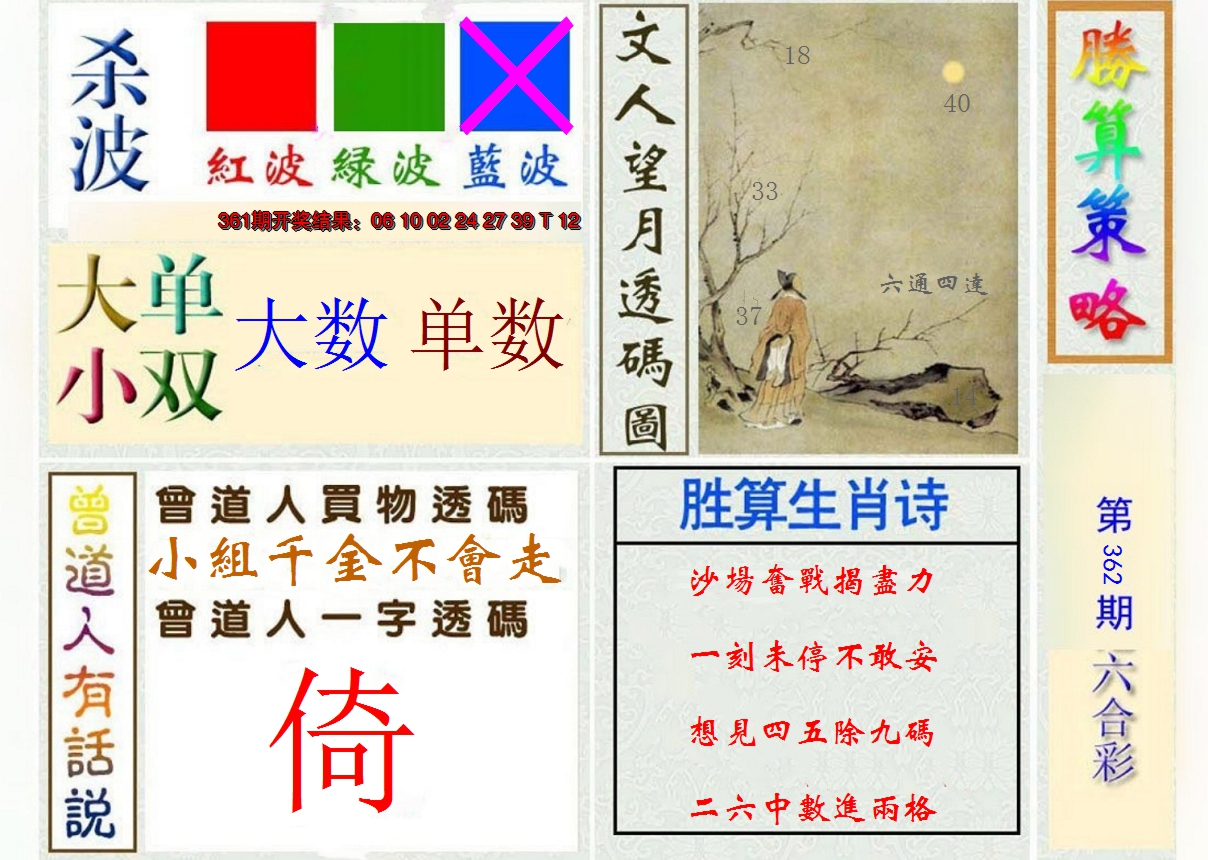 2024362期胜算策略