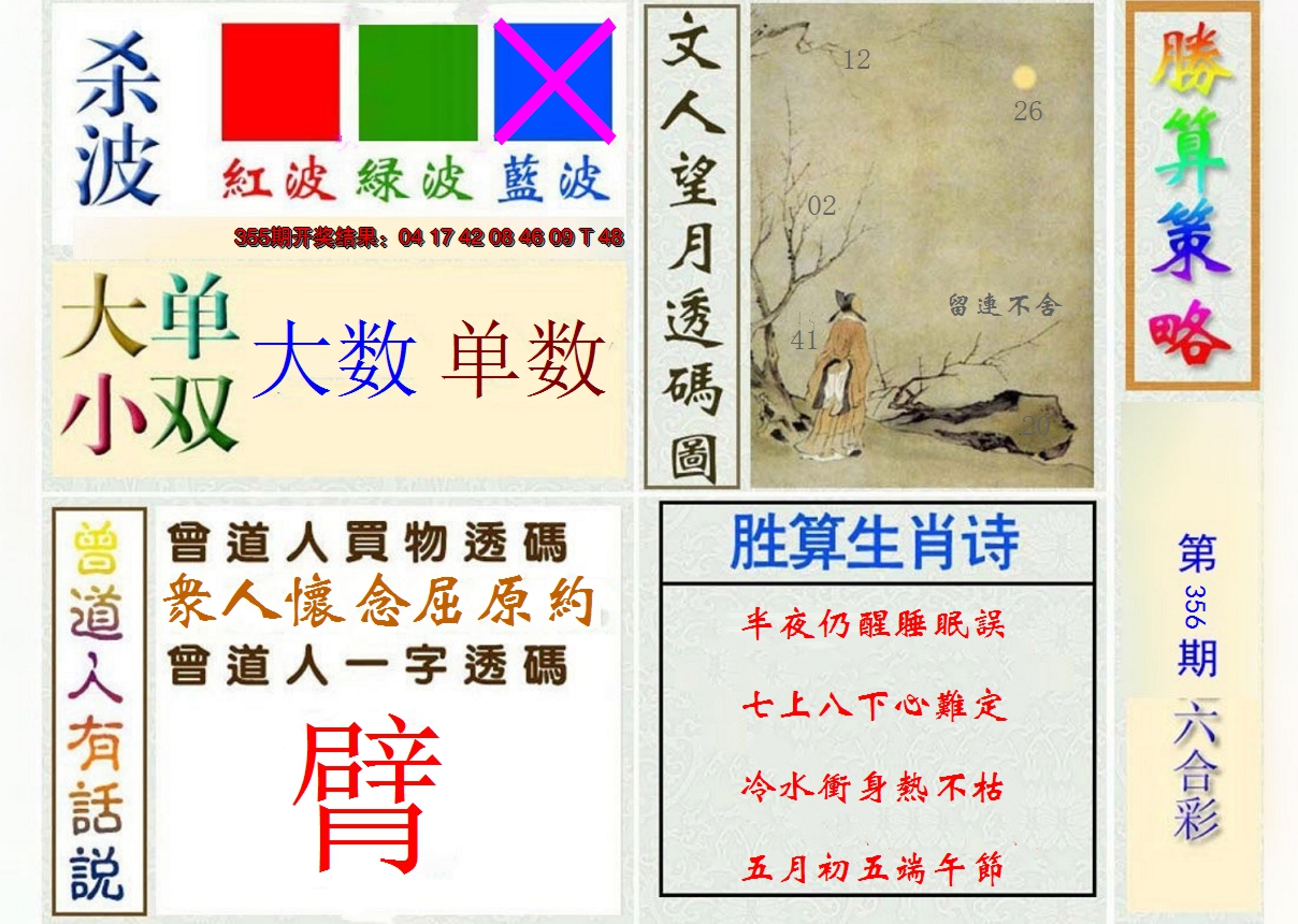 2024356期胜算策略