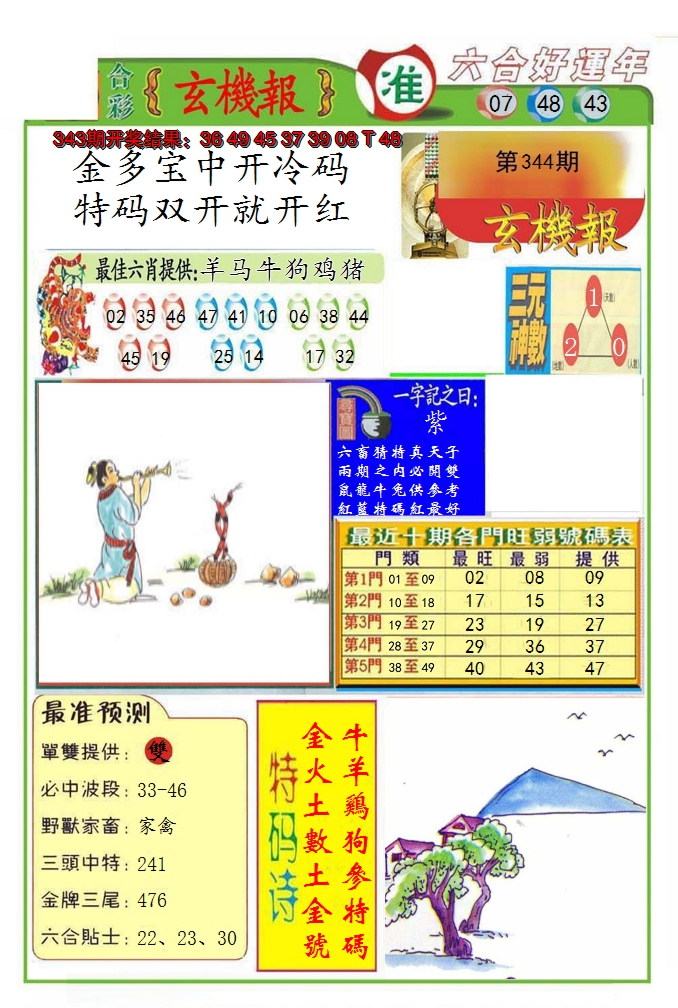 2024344期九龍玄机报(推荐)