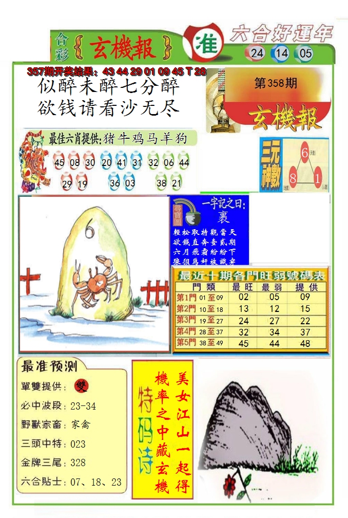 2024358期九龍玄机报(推荐)