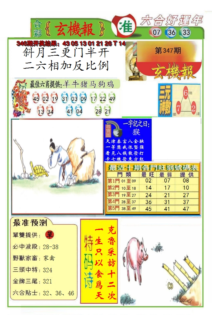 2024347期九龍玄机报(推荐)