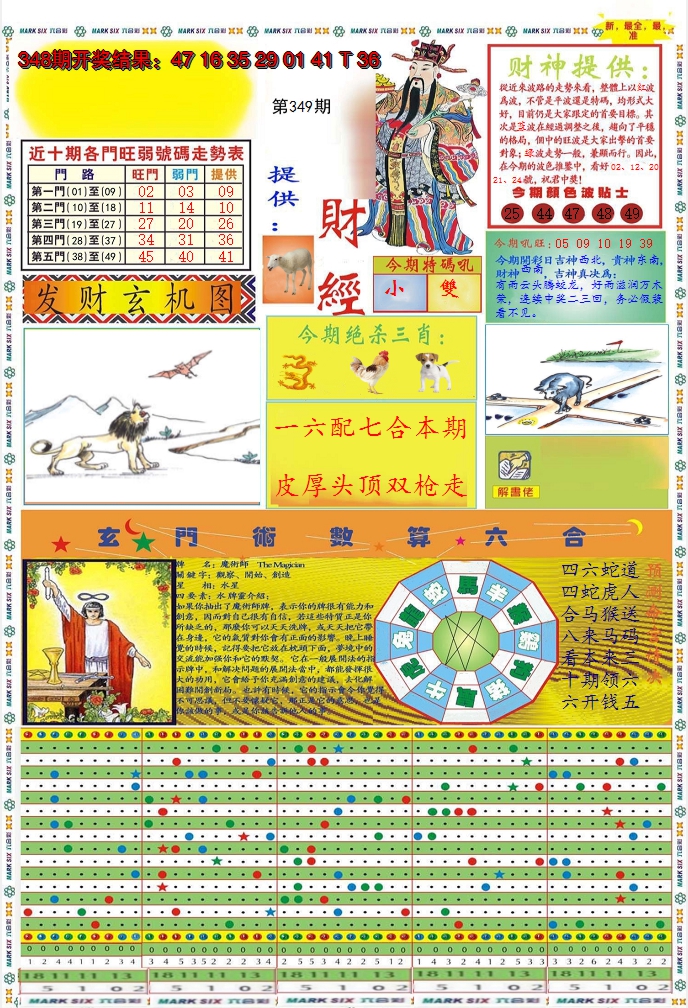 2024349期九龍财经A(推荐)