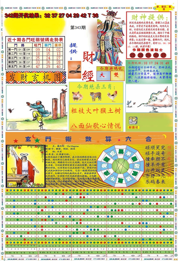 2024343期九龍财经A(推荐)