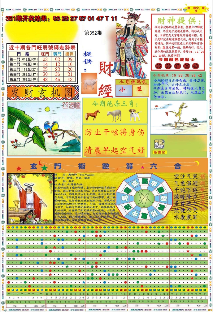 2024352期九龍财经A(推荐)