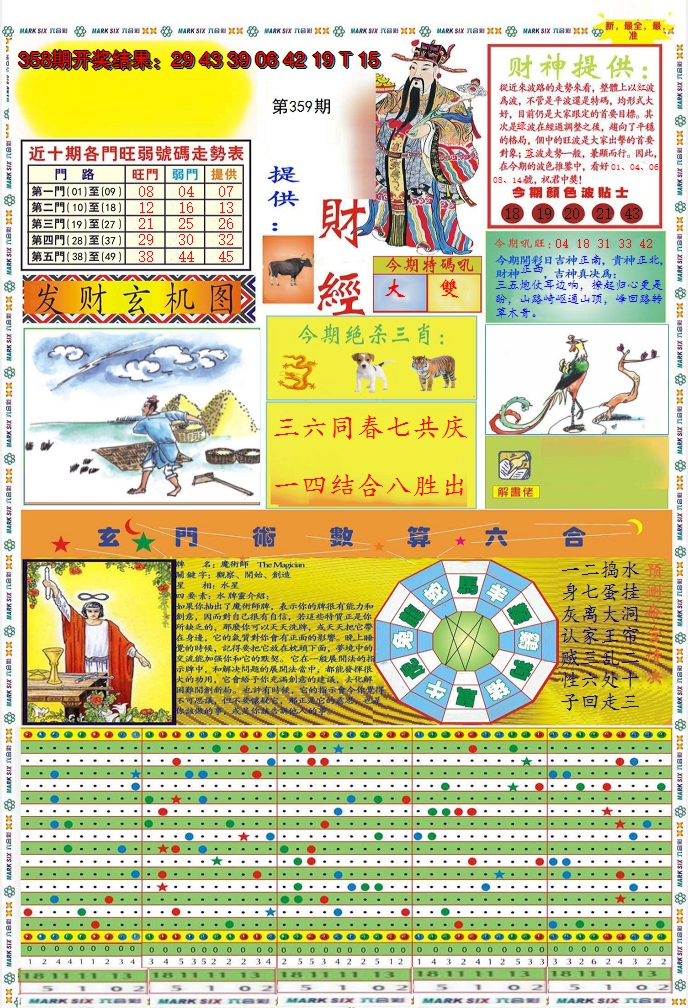 2024359期九龍财经A(推荐)