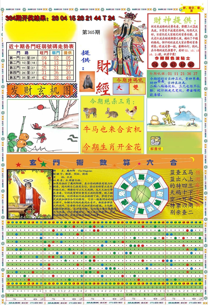 2024365期九龍财经A(推荐)