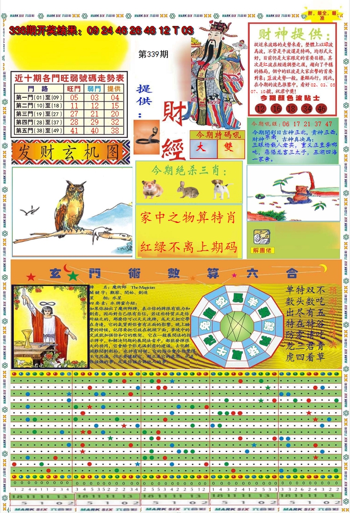 2024339期九龍财经A(推荐)