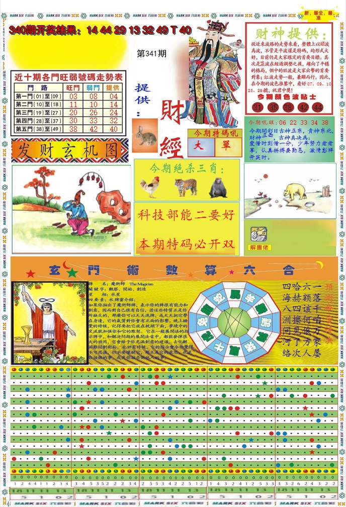 2024341期九龍财经A(推荐)