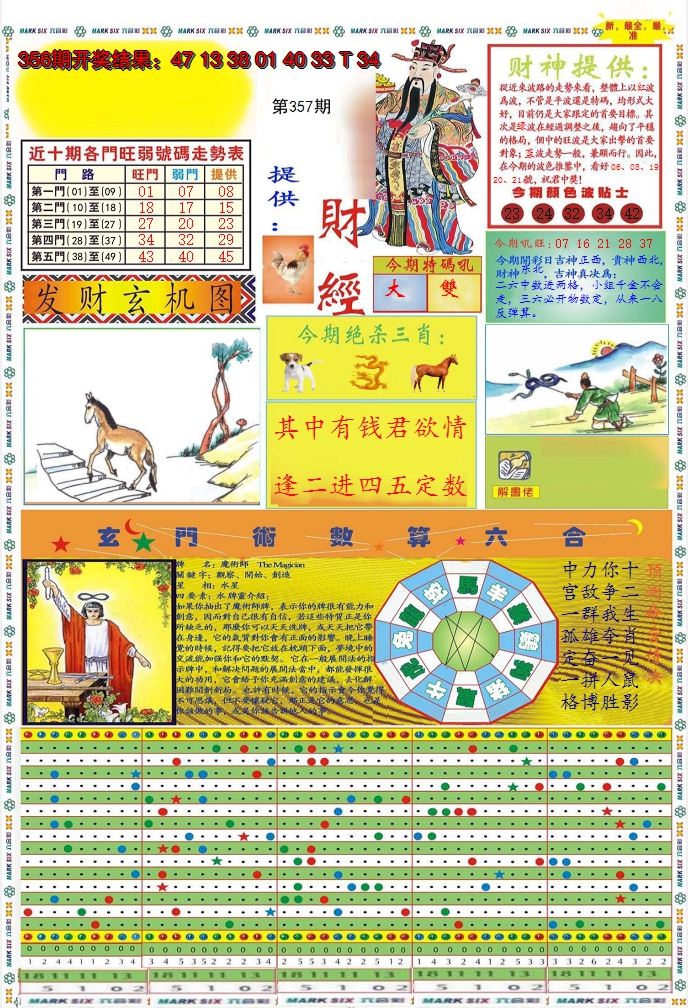 2024357期九龍财经A(推荐)