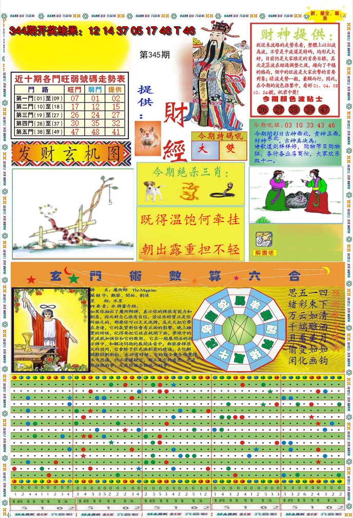 2024345期九龍财经A(推荐)