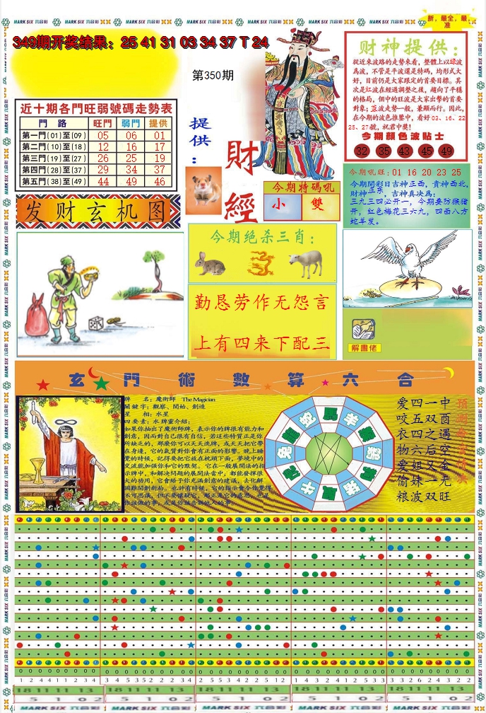 2024350期九龍财经A(推荐)