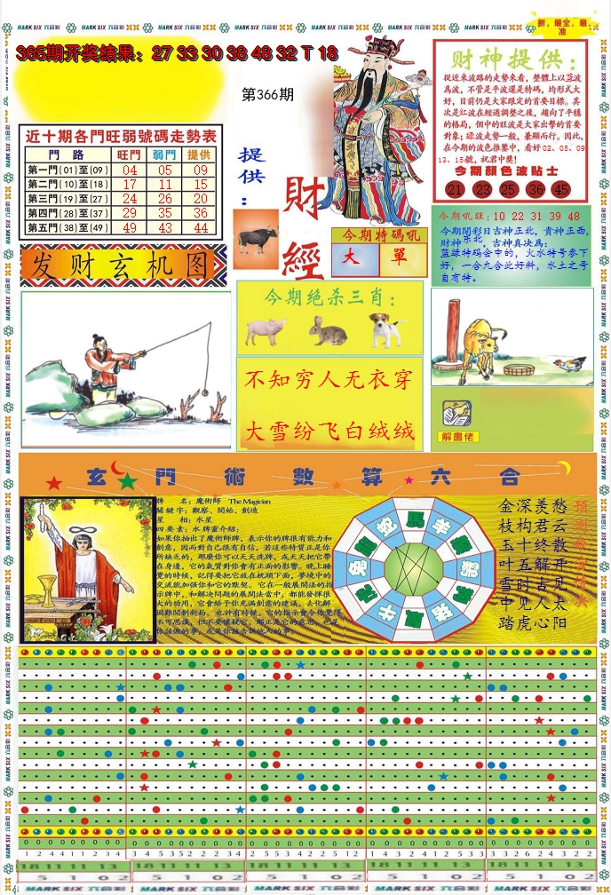 2024366期九龍财经A(推荐)