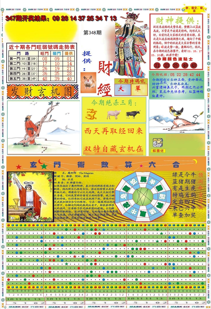 2024348期九龍财经A(推荐)
