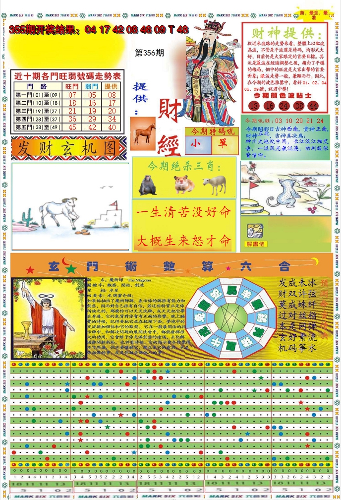 2024356期九龍财经A(推荐)