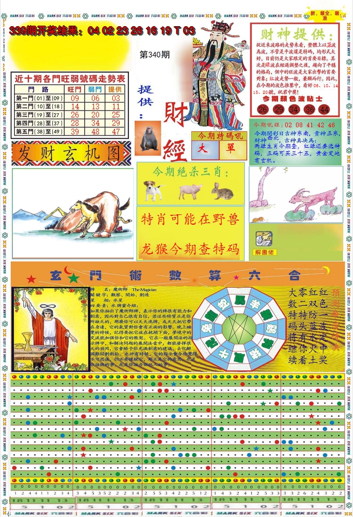 2024340期九龍财经A(推荐)