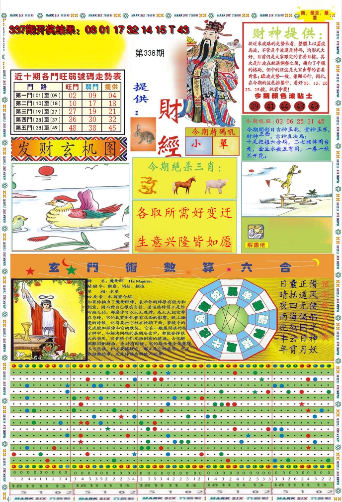 2024338期九龍财经A(推荐)