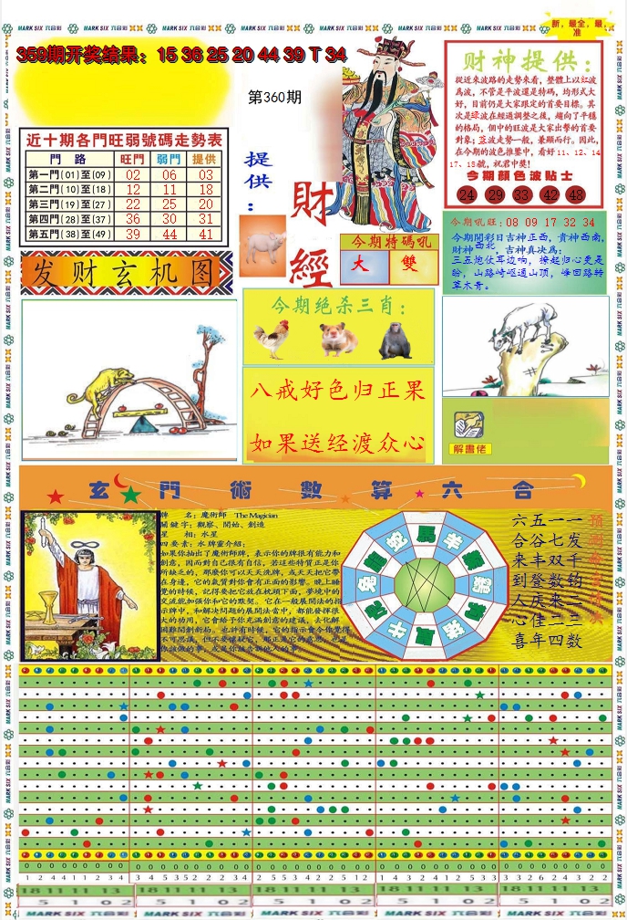 2024360期九龍财经A(推荐)