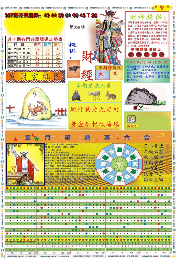 2024358期九龍财经A(推荐)