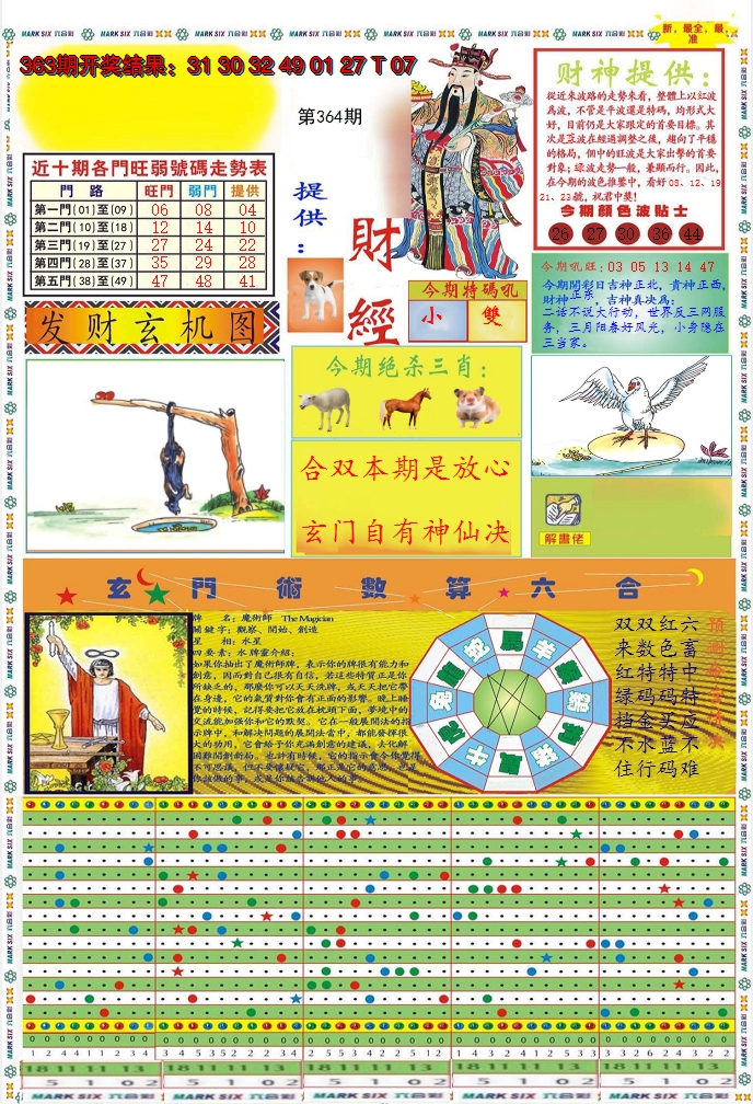 2024364期九龍财经A(推荐)