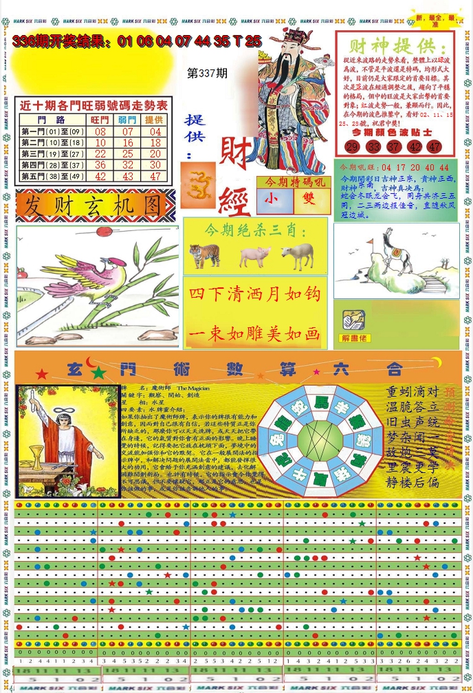 2024337期九龍财经A(推荐)