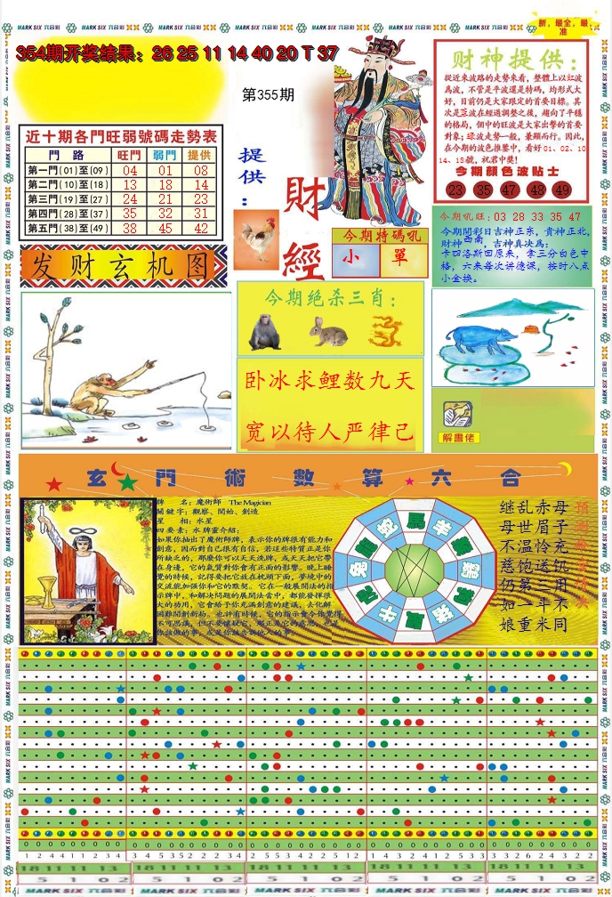 2024355期九龍财经A(推荐)
