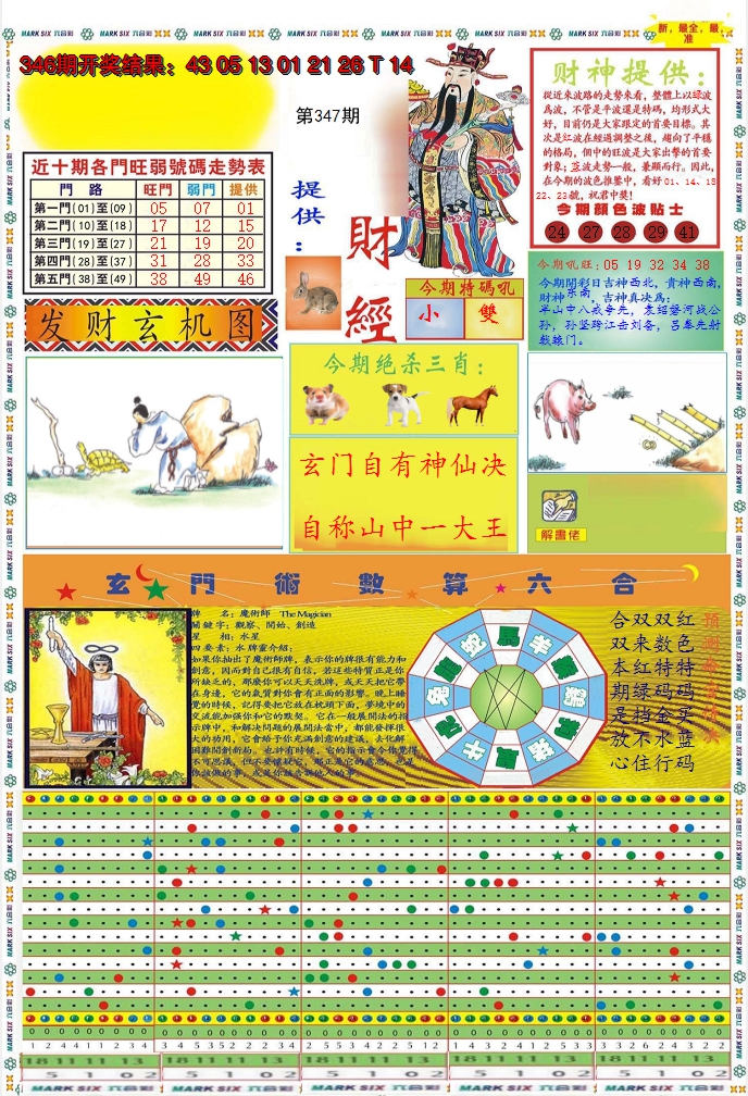 2024347期九龍财经A(推荐)