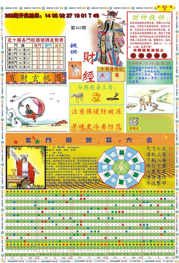 2024363期九龍财经A(推荐)