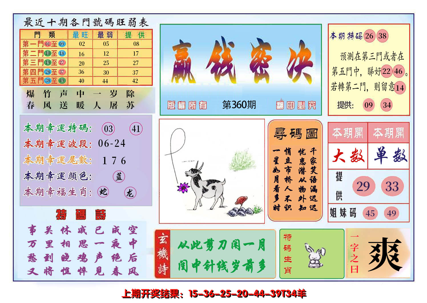 2024360期九龍赢钱密决(推荐)