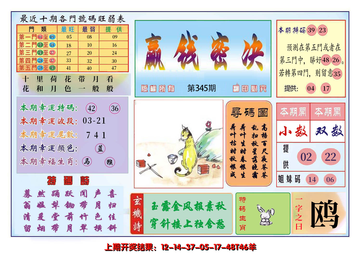 2024345期九龍赢钱密决(推荐)
