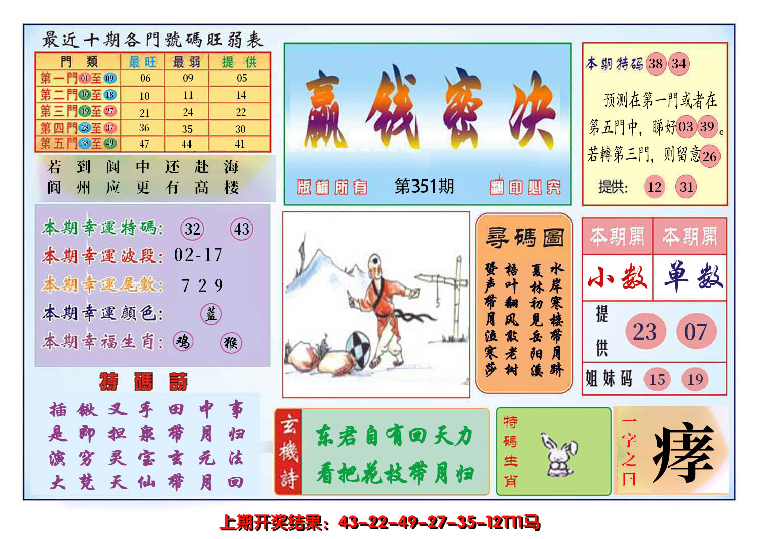 2024351期九龍赢钱密决(推荐)