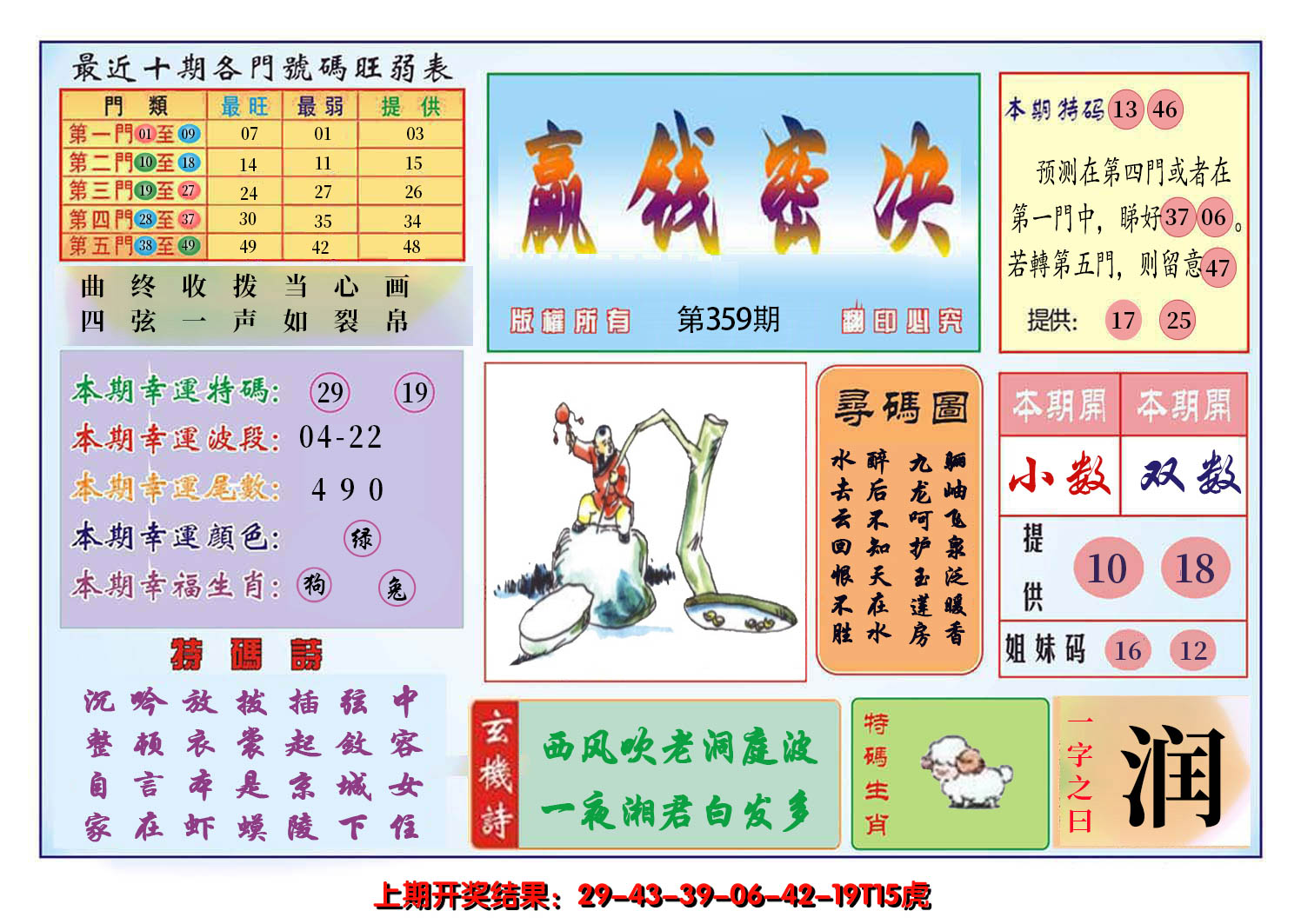 2024359期九龍赢钱密决(推荐)