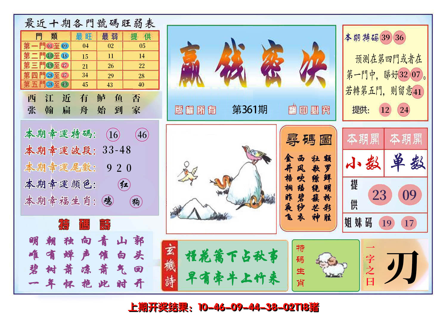 2024361期九龍赢钱密决(推荐)