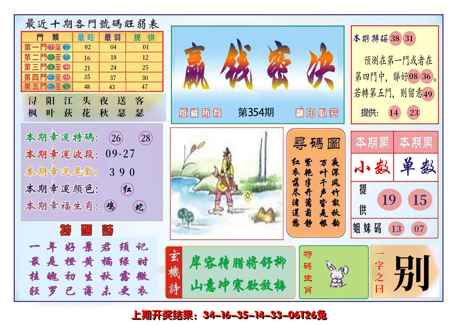 2024354期九龍赢钱密决(推荐)