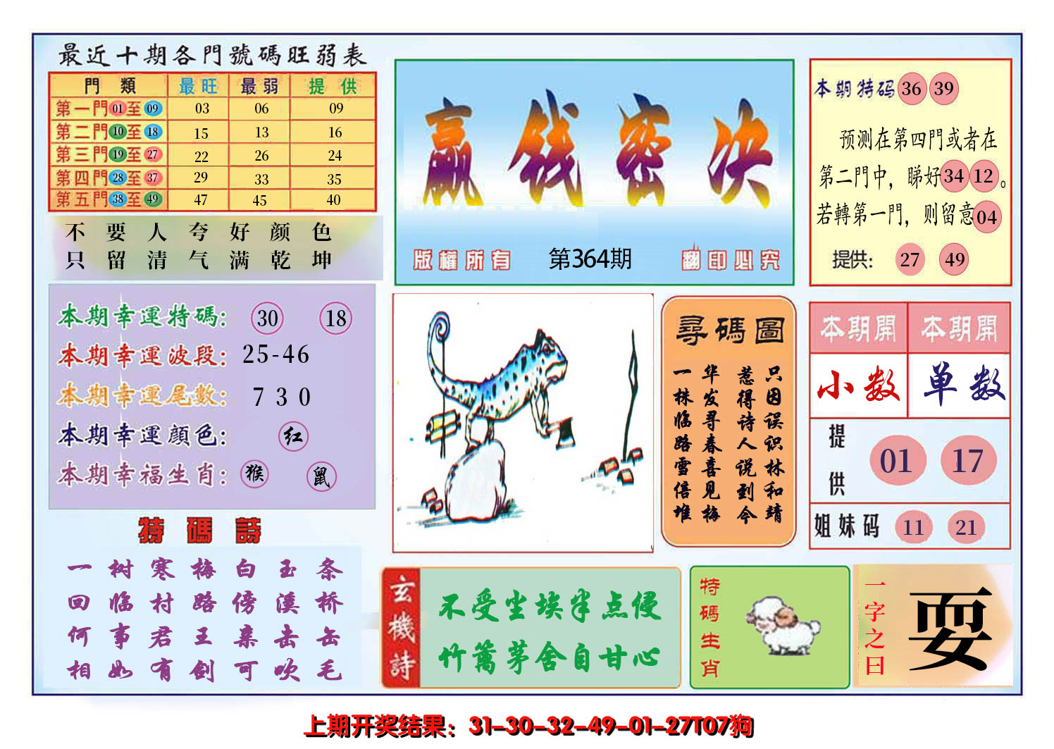 2024364期九龍赢钱密决(推荐)
