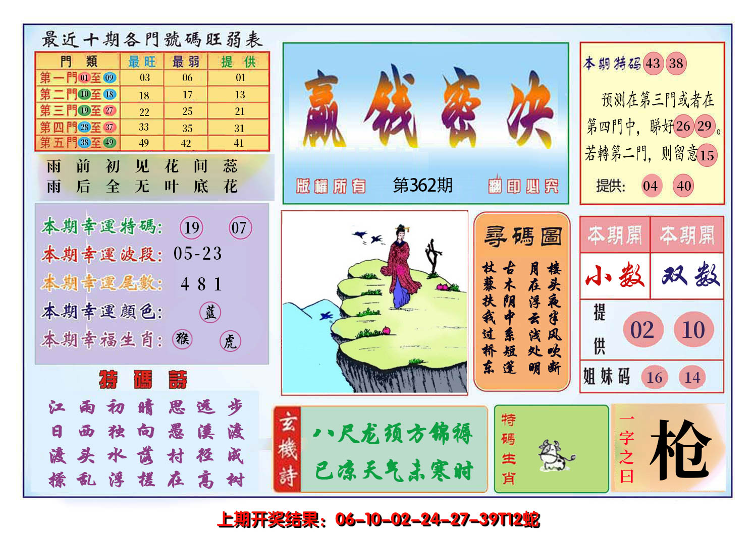 2024362期九龍赢钱密决(推荐)