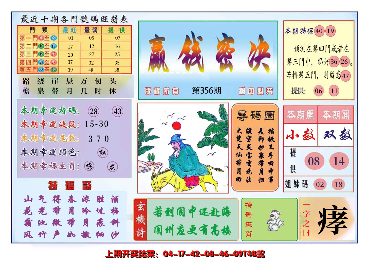 2024356期九龍赢钱密决(推荐)