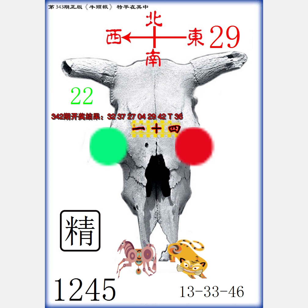 2024343期牛头报